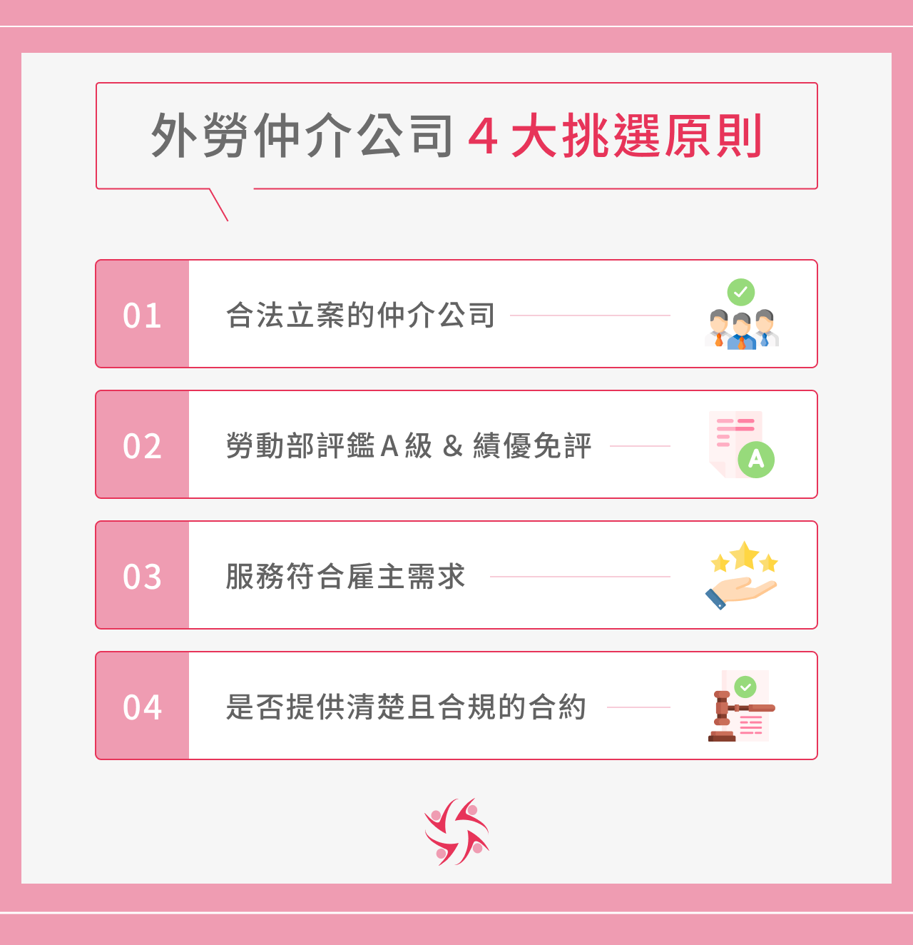 外籍勞工薪資發放 5 大注意事項