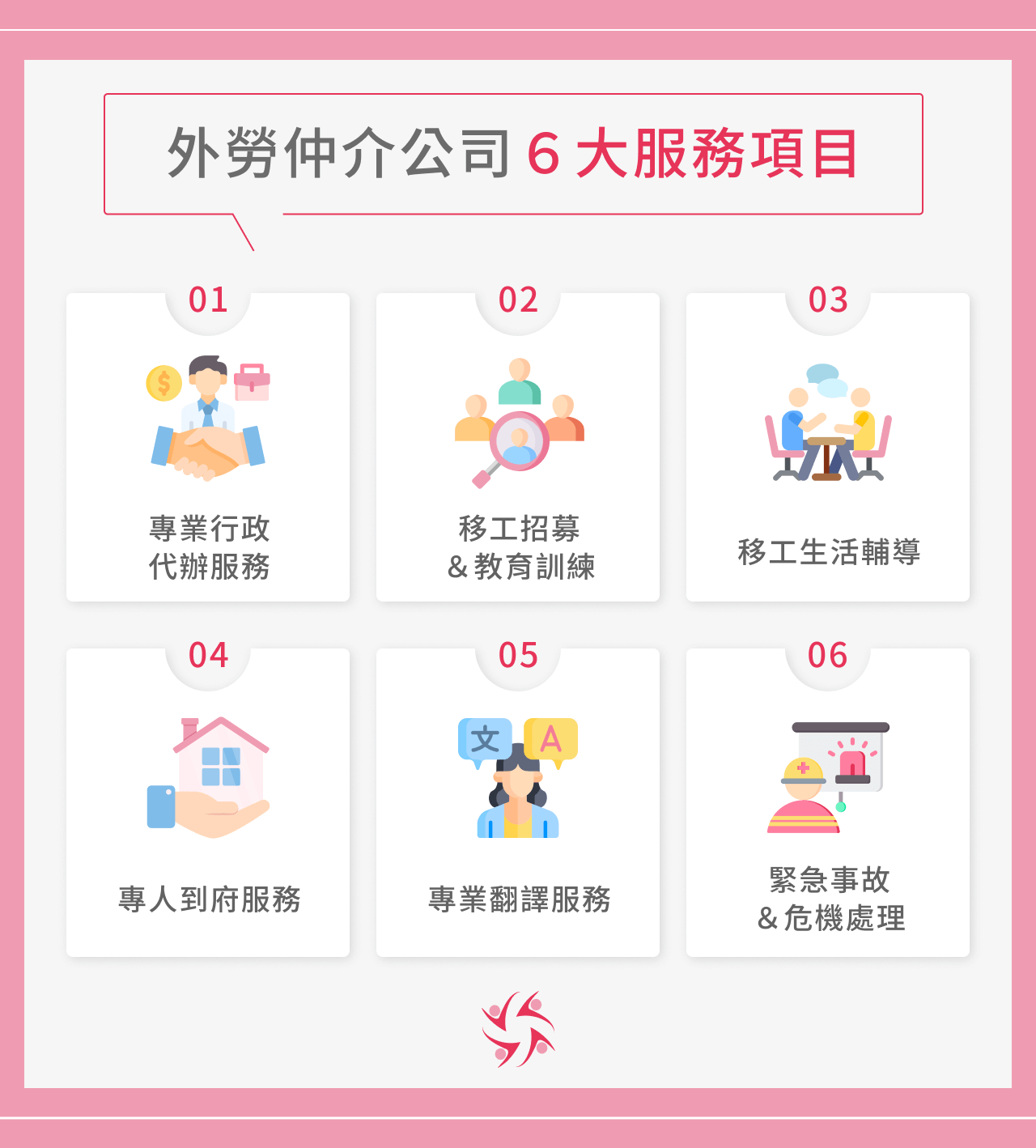 外勞仲介公司6大服務項目